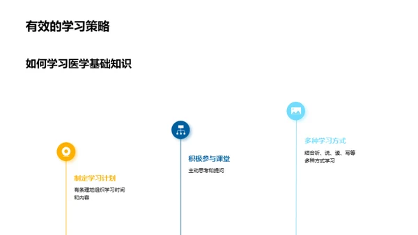 医学基础探究