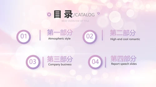 梦幻生日快乐生日派对纪念册电子相册PPT