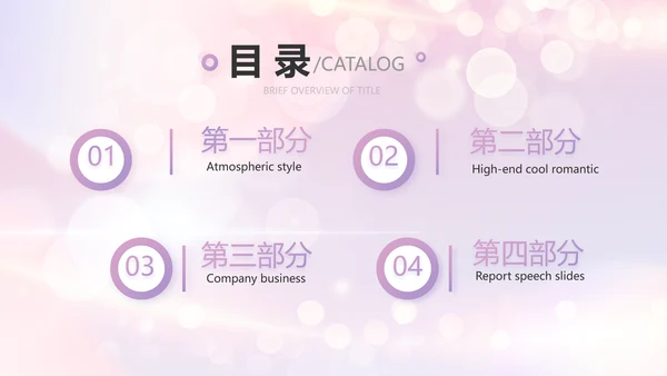 梦幻生日快乐生日派对纪念册电子相册PPT