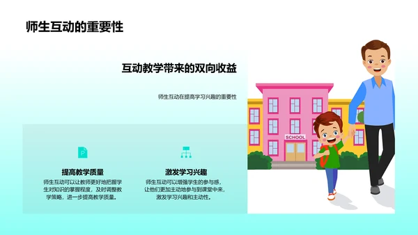 互动教学提升英语教学质量