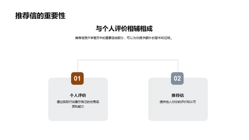 优质升学简历的打造