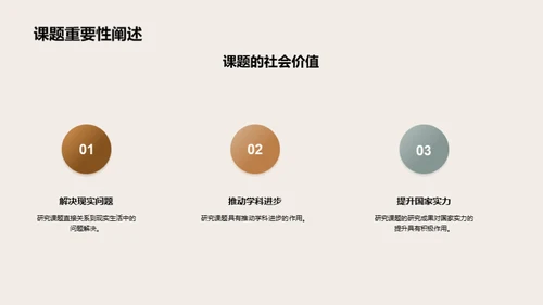 深度探析智慧管理学