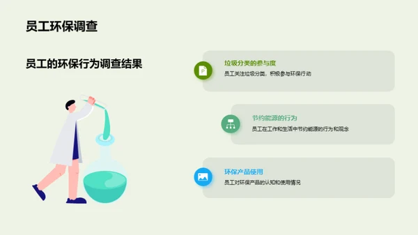 绿色行动，我们在行动