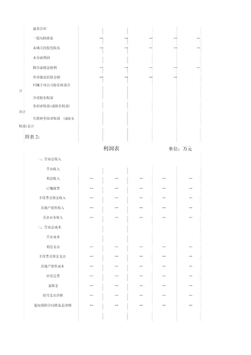 财务报表格解析计划