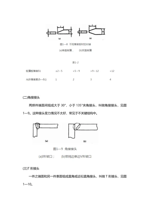 焊接工艺解析模板.docx