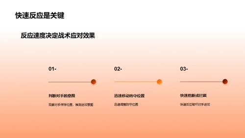 篮球战术精进指南