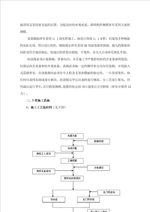 T梁桥梁综合施工专题方案