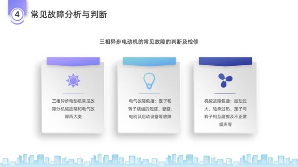 彩色水彩微粒体电工培训企业培训PPT课件