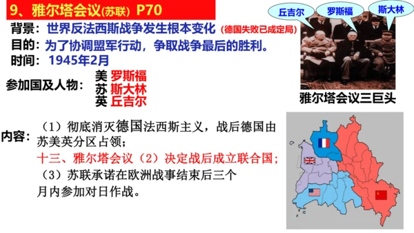 第15课 第二次世界大战 课件 统编版九年级历史下册