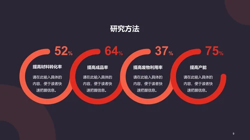 红色简约扁平学术汇报毕业答辩PPT
