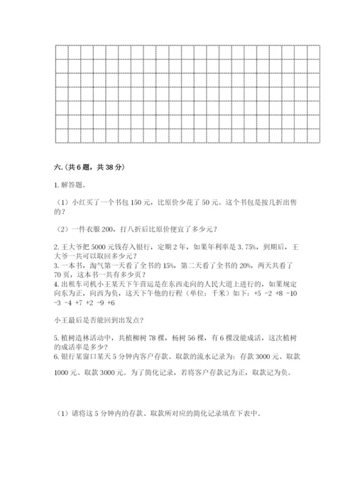 冀教版小升初数学模拟试题【易错题】.docx