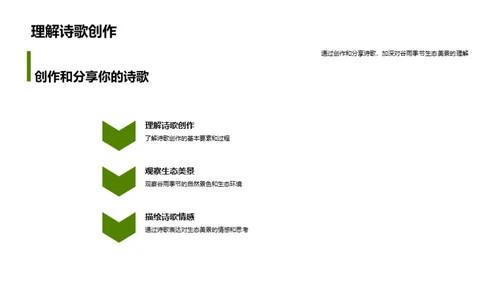 谷雨季节的诗意生态