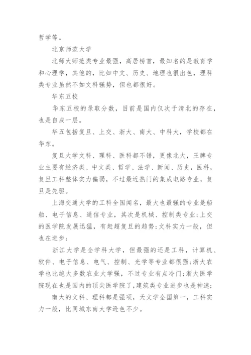 39所985大学的王牌专业一览最新大全.docx