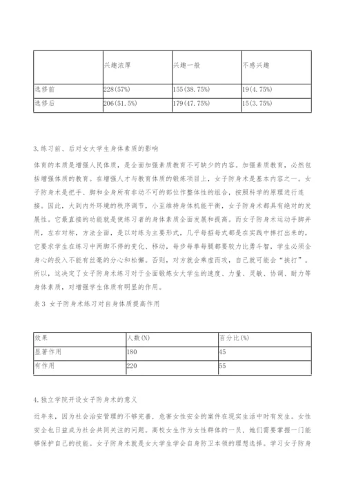 浅谈独立学院开设女子防身术选修课的可行性.docx