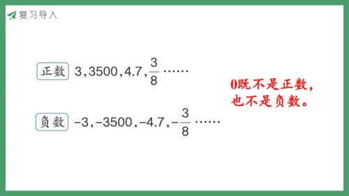 新人教版数学六年级下册6.1.1 数的认识课件