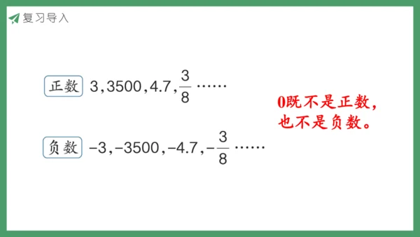 新人教版数学六年级下册6.1.1 数的认识课件