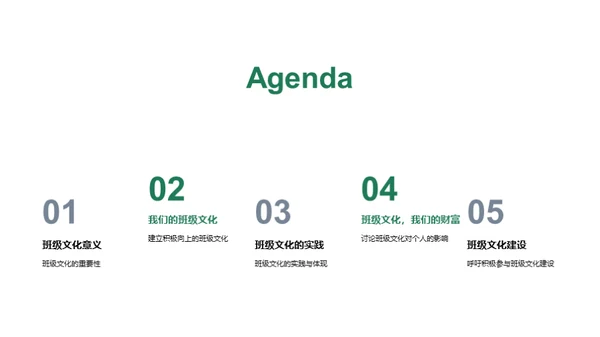 打造班级文化