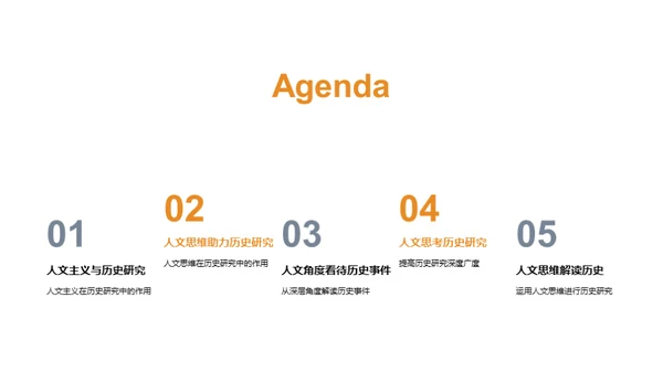 人文视角下的历史探索