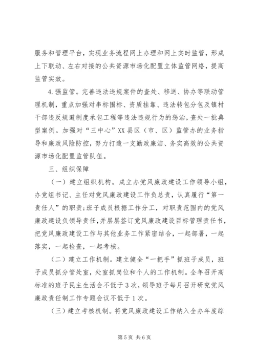 监管办党风廉政建设工作计划.docx