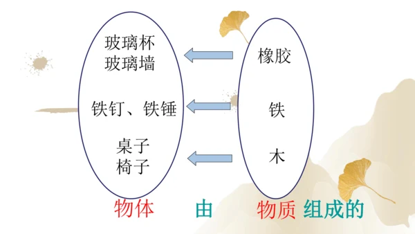 6.1质量（课件）(共29张PPT) -2023-2024学年八年级物理上册同步精品课堂（人教版）