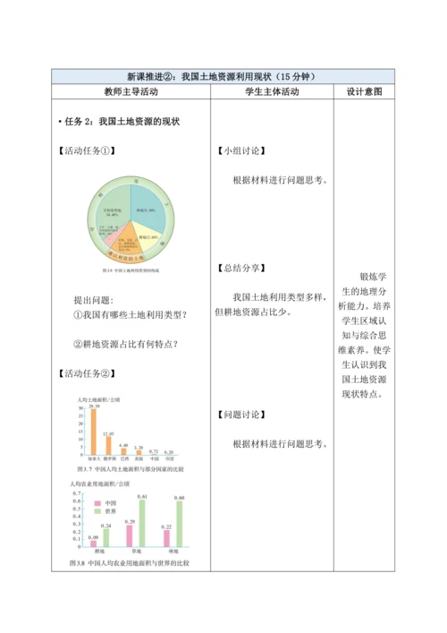 【大单元教学】中国的自然资源大单元整体教学--人教版（新课标）八上（土地资源课时设计）