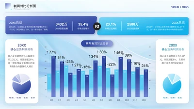蓝色商务风对比分析图关系页