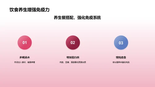 春分饮食养生宝典