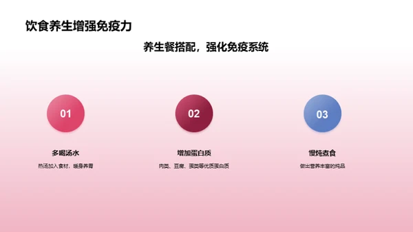 春分饮食养生宝典