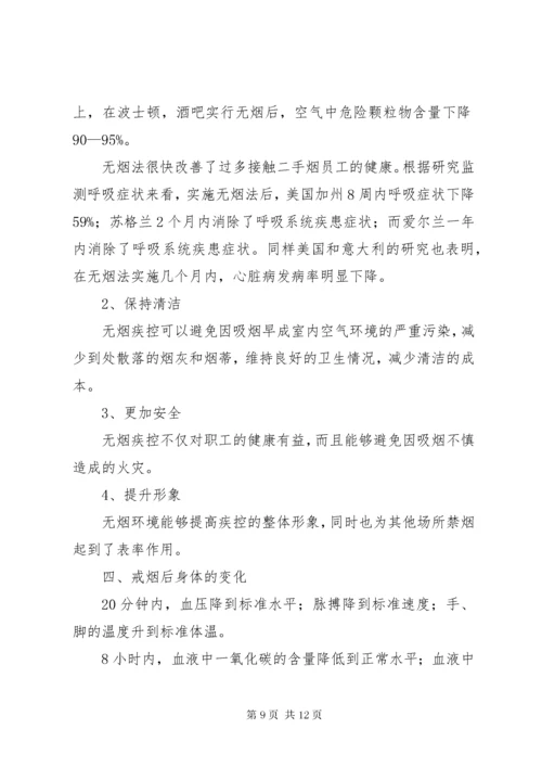 医院控烟督导员、巡查员的培训记录.docx