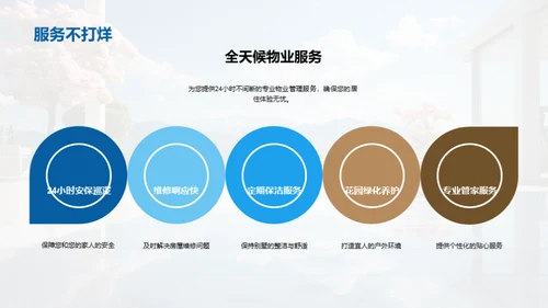 尊崇生活境界