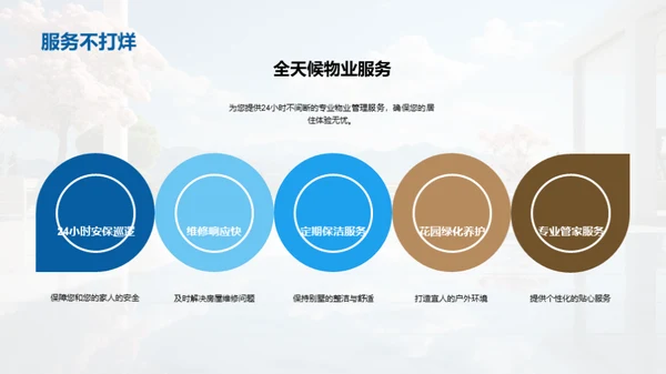 尊崇生活境界