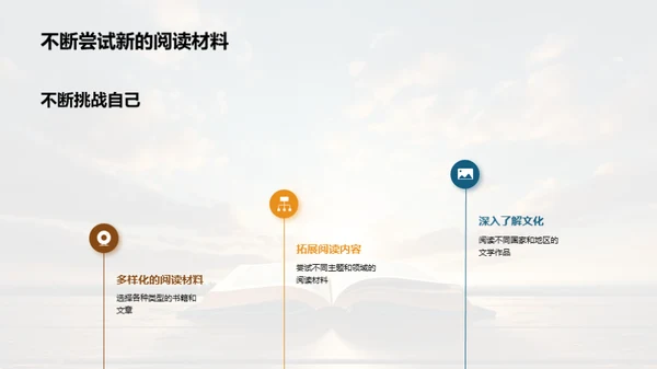 晨读之力：开启学习新模式