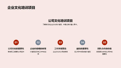 塑造未来：我们的企业文化