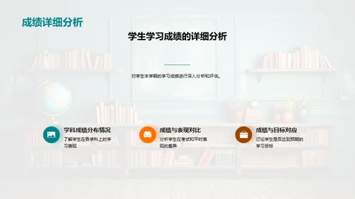 初二学习全方位分析