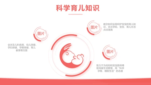 关爱母婴健康妇幼保健院PPT动态模板