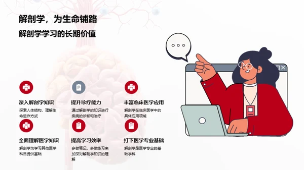 解剖学的医学精要