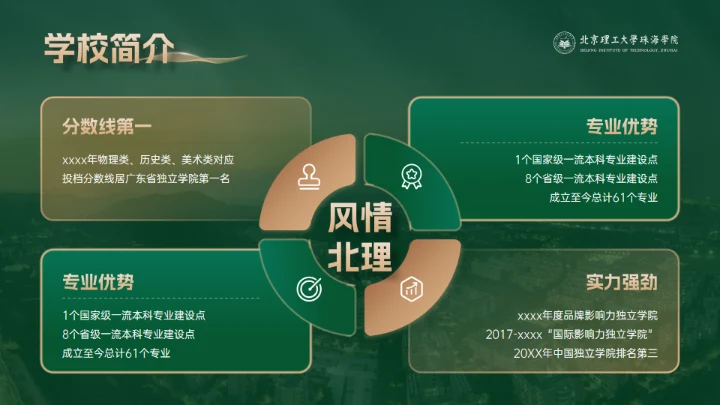 北京理工大学介绍，高校通用答辩PPT模板