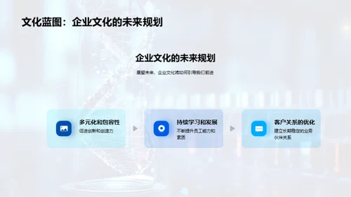 企业文化助力成长