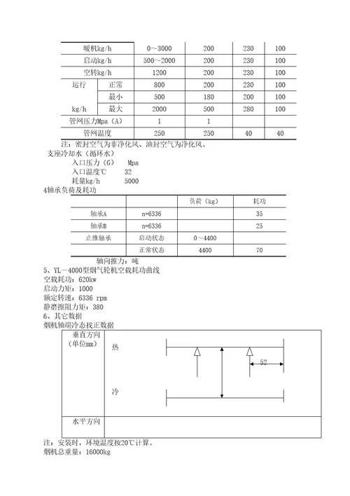 烟气轮机说明书