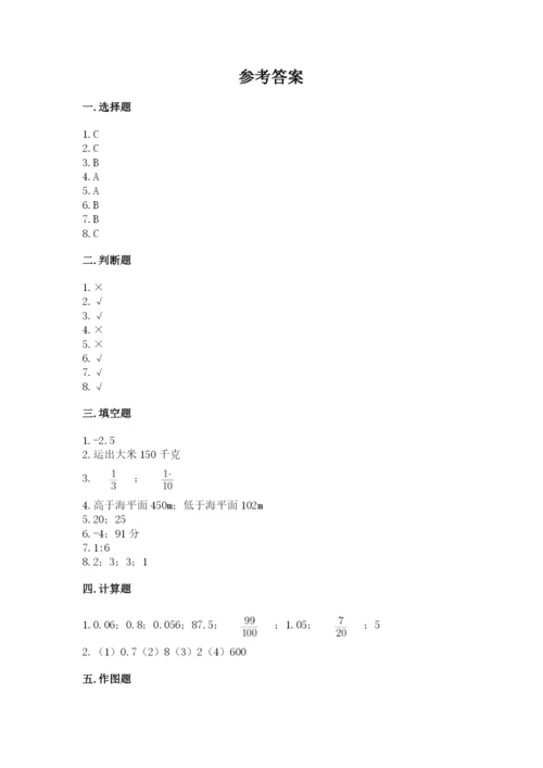 北师大版小学六年级下册数学期末检测试题含答案（研优卷）.docx