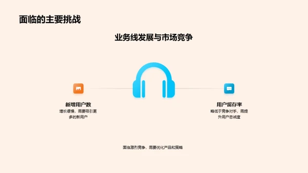 游戏娱乐行业半年透视