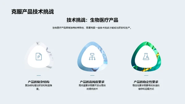 化学驱动生物医疗新篇章