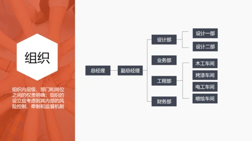 团队合作公司员工培训通用PPT课件