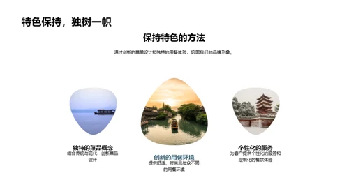 转型升级餐饮业