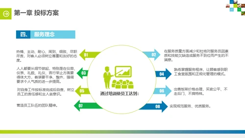 食堂投标计划书通用PPT