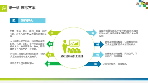 食堂投标计划书通用PPT