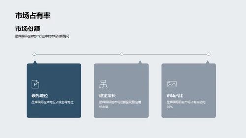 未来城市：引领生活新纪元