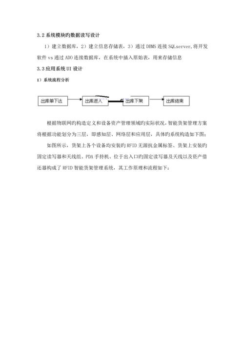 RFID仓库基础管理系统综合设计.docx