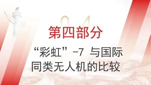 珠海航展国产顶尖隐身无人机彩虹-7介绍团课PPT课件