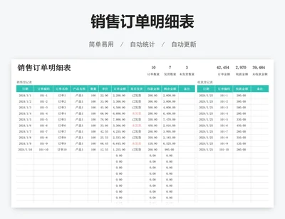 销售订单明细表